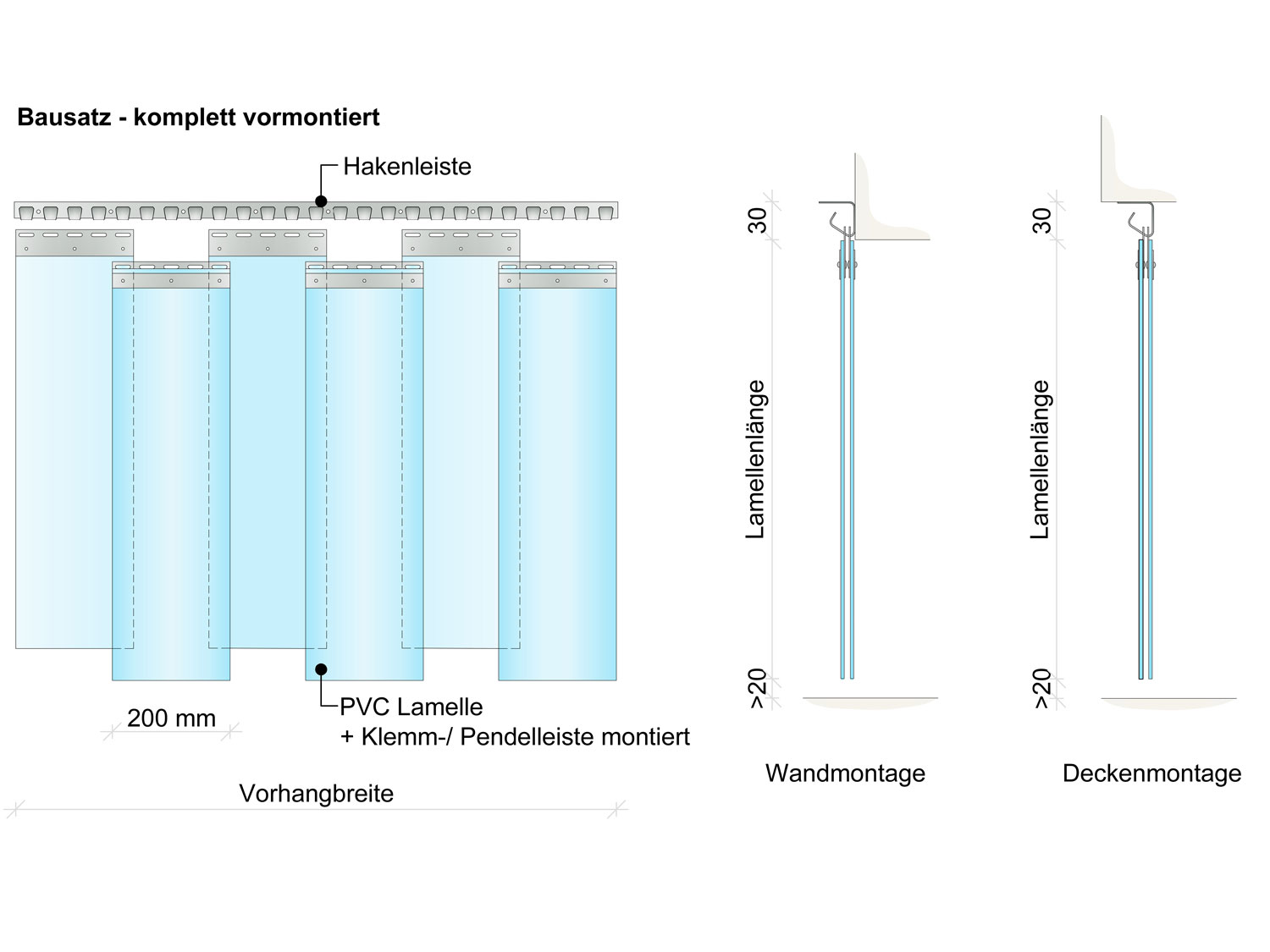 PVC strip curtain, slats 200 x 2 mm transparent, height 3.00 m, width 3.00 m (2.10 m), stainless steel