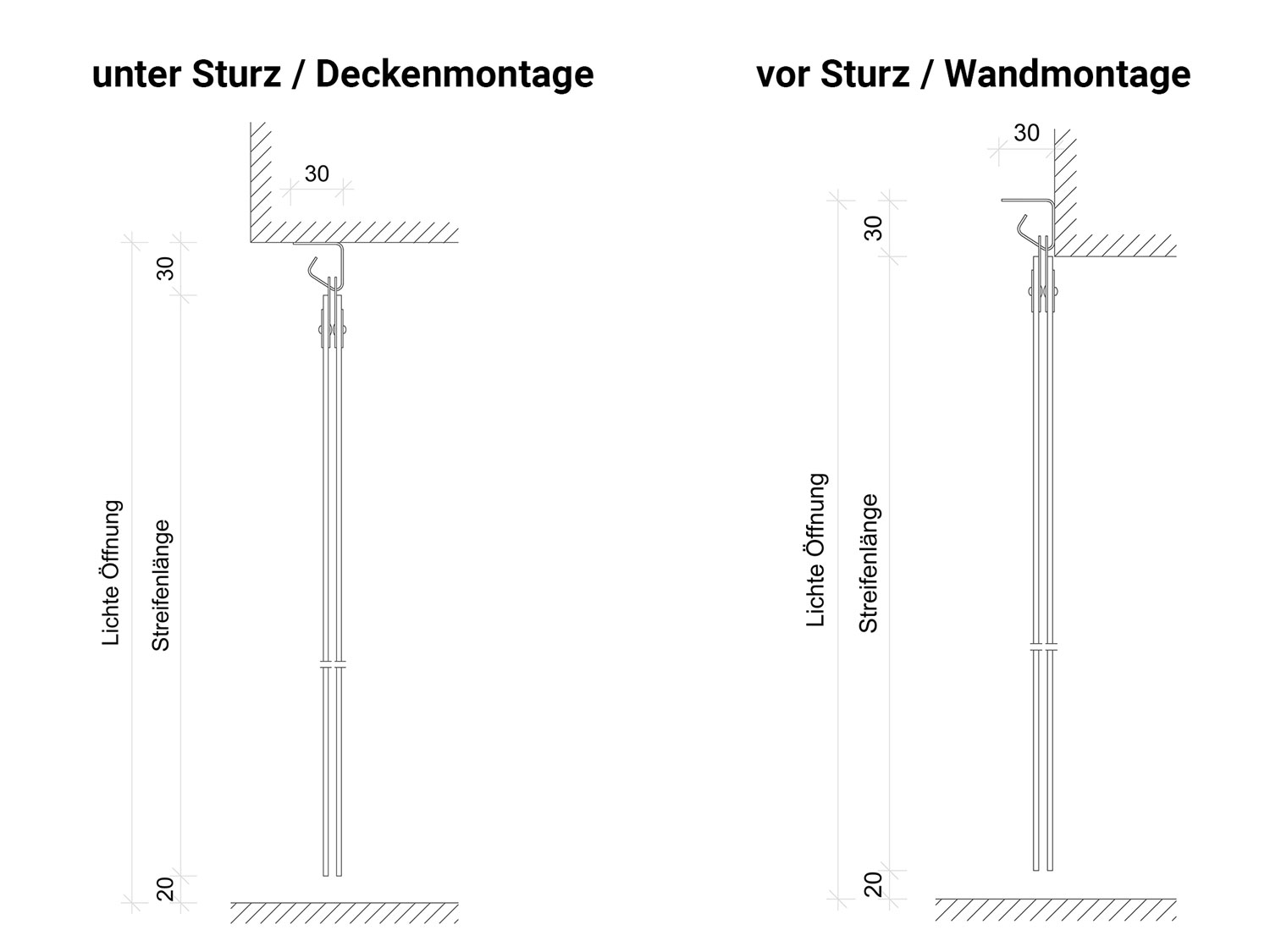 PVC strip curtain, slats 300 x 3 mm transparent, height 2.00 m, width 1.00 m (0.90 m), galvanized PVC strip curtain, slats 300 x 3 mm transparent, height 4.50 m, width 5.00 m (4.10 m), stainless steel